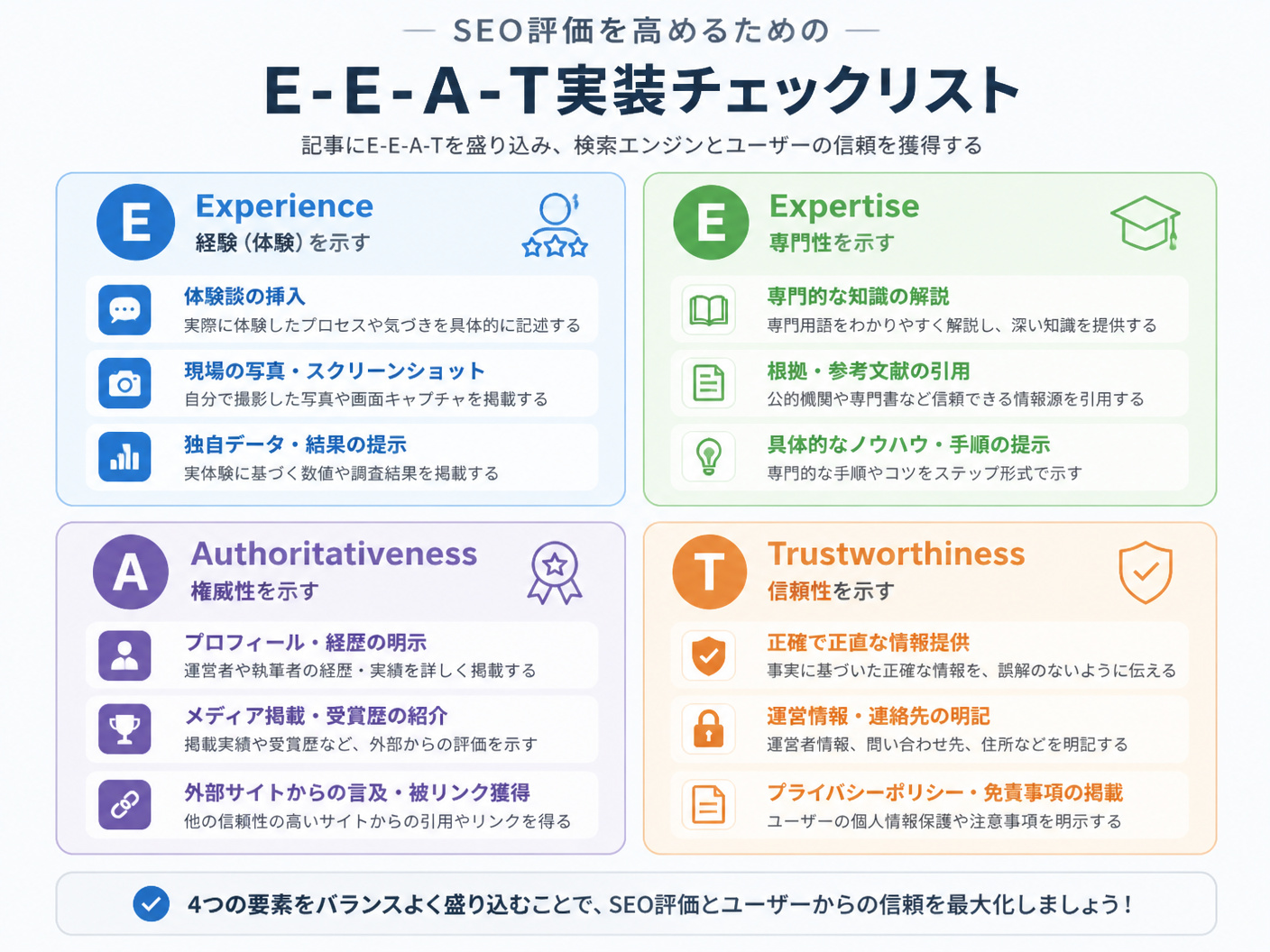 【文脈】SEO評価を高めるためのE-E-A-T実装チェックリスト